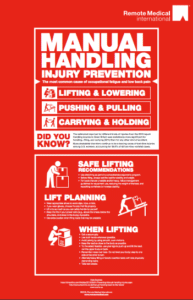 Manual Handling Injury Prevention