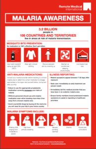 Malaria Awareness Infographic