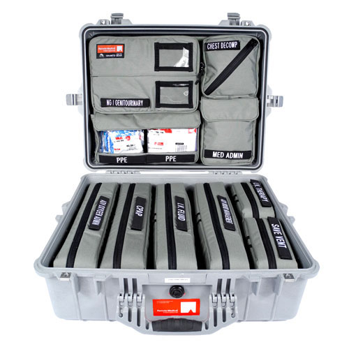 Remote Medical Kit Example