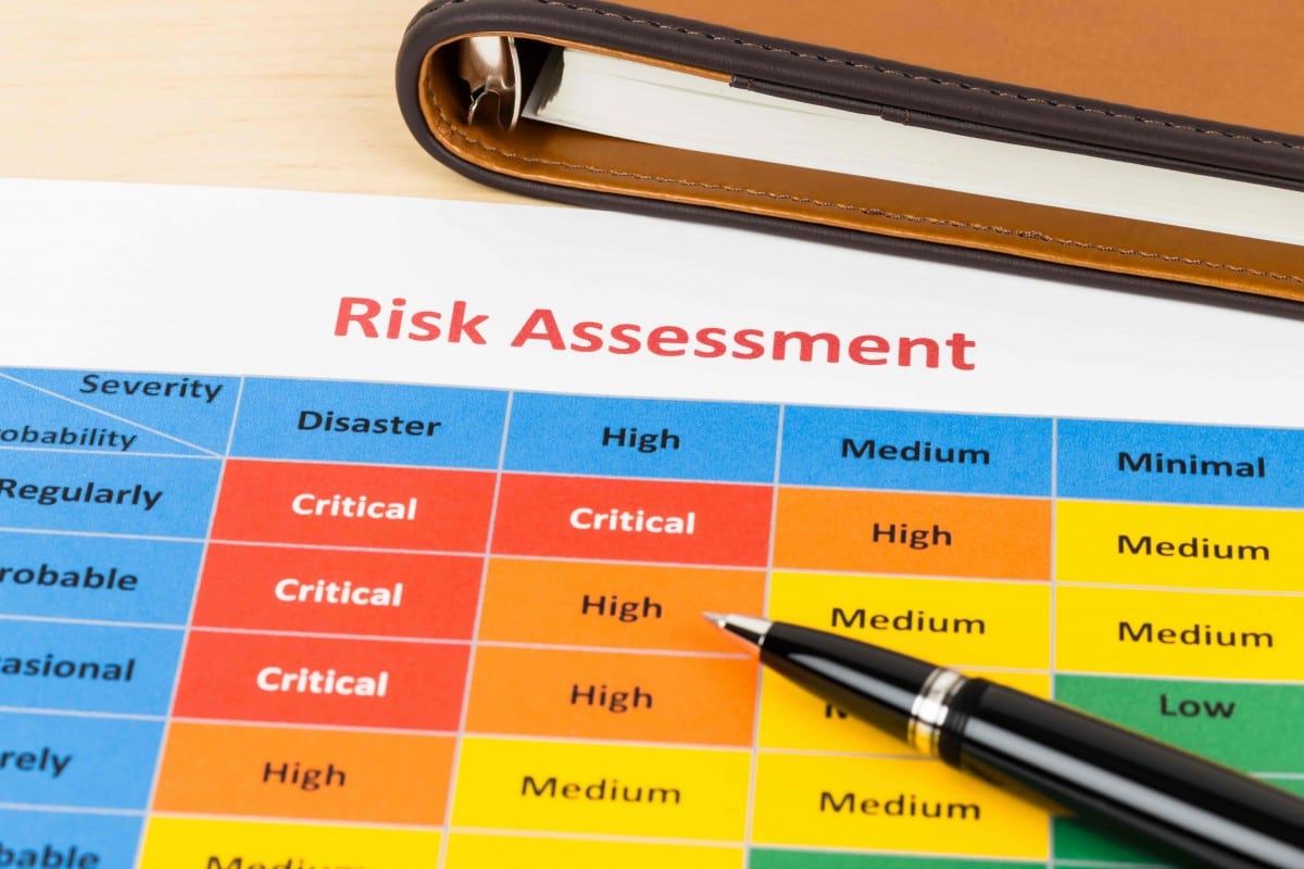 Risk assessment chart